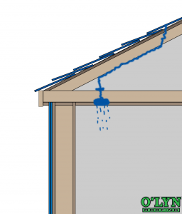 Roof Leak Repair in Norwood, MA | Greater Boston